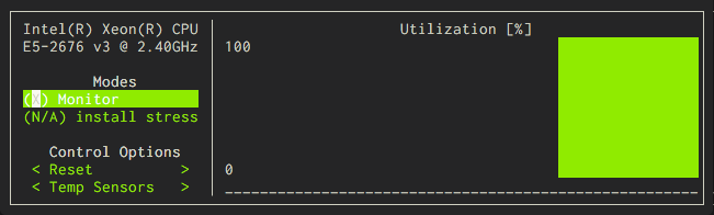 observability-s-tui-cpu-graph